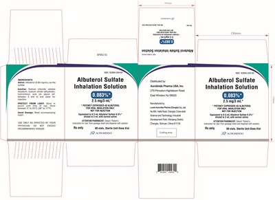Carton Label (60 Vials) (Albuterol Fig8)