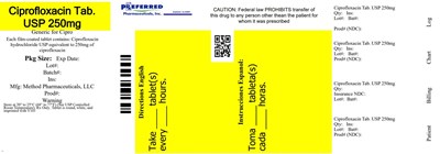Ciprofloxacin Tab Usp 250mg (18414c5a 8153 44f7 B27a 90c290af0a23 00)