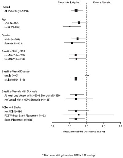 Fig2 (Fig2)