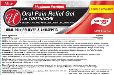 Image Description (Oral Gel)