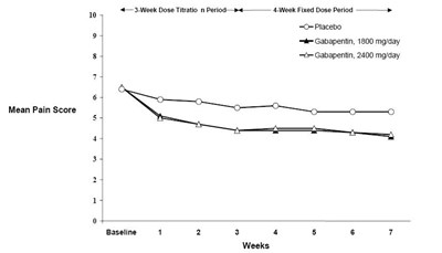 Gaba-fig-2-jpg.jpg (Gaba Fig 2 Jpg)