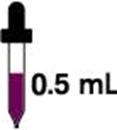 Children 1-month (3 years)