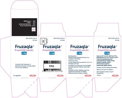 Principal Display Panel (1 mg Capsules)