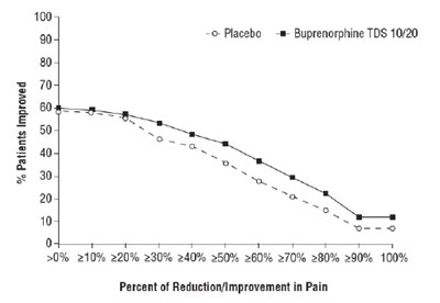Fig3.jpg Fig3.jpg - Fig3