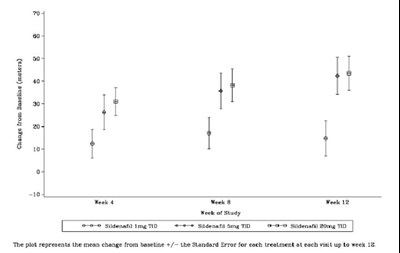 sildenafil tablets 20mg 8