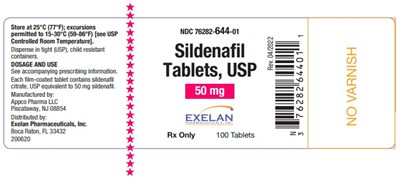 sildenafil-11.jpg PRINCIPAL DISPLAY PANEL -3 - sildenafil 11