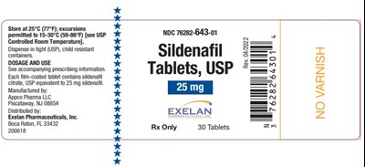 sildenafil-9.jpg PRINCIPAL DISPLAY PANEL -1 - sildenafil 9