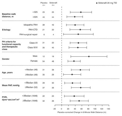 figure-10 - figure 10