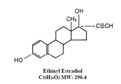 Levo-ee-ee-structure.jpg (Levo Ee Ee Structure)