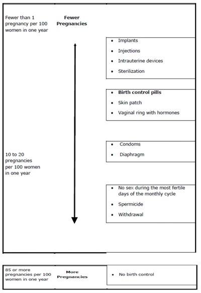 Levo-ee-fig2 (Levo Ee Fig2)