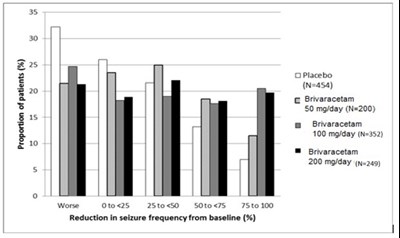 Figure_1 (Figure 1)