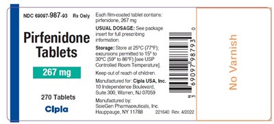 267 mg - pirfenidone pdp 2