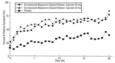 Figure-5 (Figure 5)