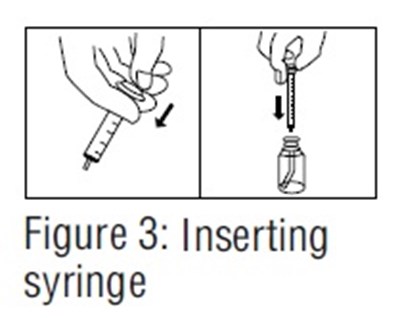 Figure-3 (Sirolimus Oral Solution 5)
