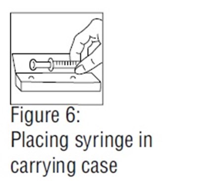 Figure-6 (Sirolimus Oral Solution 8)