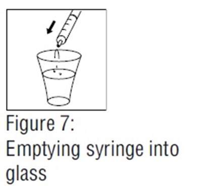 Figure-7 (Sirolimus Oral Solution 9)