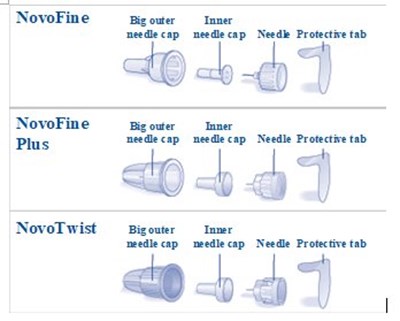 Needle Components. (Image 05)
