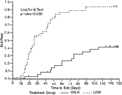 Figure 4 (Image05)