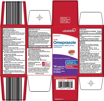 Omeprazole (Omeprazole)