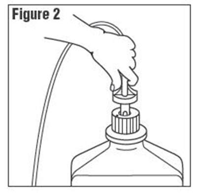 Figure 2 (Physiolyte 3)