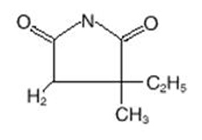 ethosuximide-01.jpg Chemical Structure - ethosuximide 01