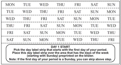 Instructions For Use Figure 2 (Image 03)
