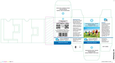 Carton Box - Dilution   Oral Drops   Car