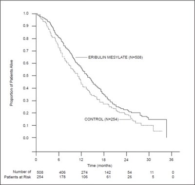 Figure 1 - eri04 0004 02