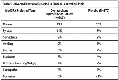 Table-1.jpg Table 1 - Table 1