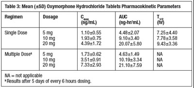 Table-3.jpg Table 3 - Table 3