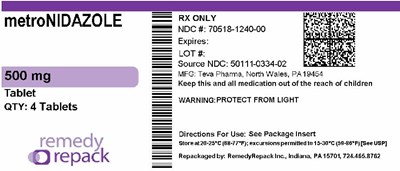 Remedy_label (Remedy Label)