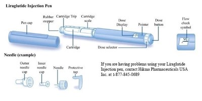 Pen.jpg Liraglutide Injection - Pen