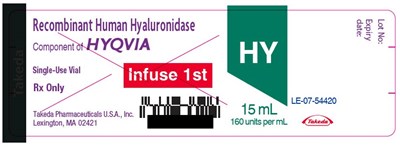 hyqvia-34.jpg PRINCIPAL DISPLAY PANEL - 15 mL Vial Label - hyqvia 34