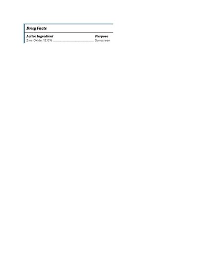 Active Ingredients (Actives)