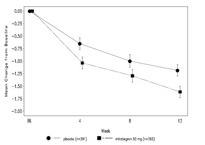 Figure 3 (3e871d38 8ab6 48fa 8c01 Fdbe8c65fd85 04)