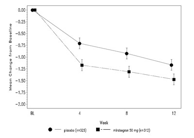 Figure 5 (3e871d38 8ab6 48fa 8c01 Fdbe8c65fd85 06)
