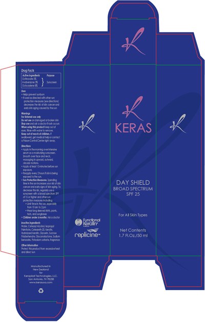 Principal Display Panel (50 ml Bottle Carton)