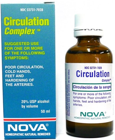 Circulation Complex Product (Nova Circulation Product)