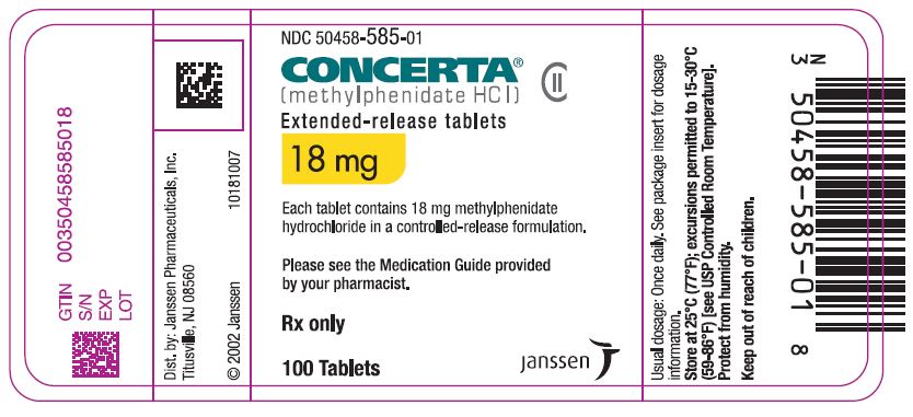 Methylphenidate Dosage Chart