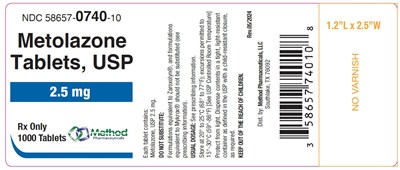 2.5mg 1000ct (Met 2.5mg 1000ct Label)