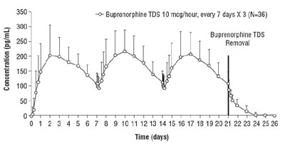fig2-slc-0054.jpg fig2 - fig2 slc 0054