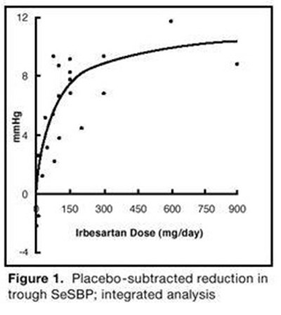 Figure 1 - spl image2 figure1