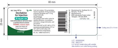 Decitabine-for-injection-vial (Decitabine For Injection Vial)