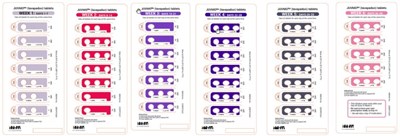 Principal Display Panelndc 0074-6090-40  Rx Onlyjuvmo™(tavapadon) Tablets.25 mg Per Tablet  1 mg Per Tablet Titration Packtablets Are Packaged As 6 Weekly Cards, For A Total Of 40 Days Of Treatment.6-week Carton Contains 100 Tablets(36 X 0.25 mg Per Tablet And 64 X 1 mg Per Tablet)supplied In Weekly Blister Cards. (Juvmo 09)