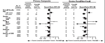 Fig3 (Figure 3)