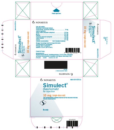 simulect-02.jpg Figure 1: Kaplan-Meier Estimate of the Percentage of Subjects with Death, Graft Loss or First Rejection Episode (Dual Therapy) - simulect 02
