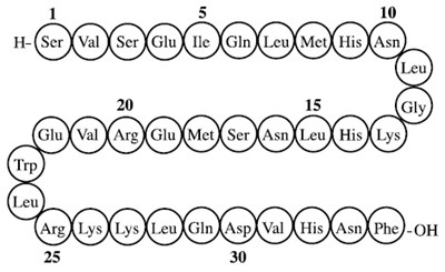 amino-acid-sequence - teriparatide