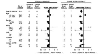 losapotatab - c516a5a7 cfc8 4b3b a8bc 7644c3313673 04