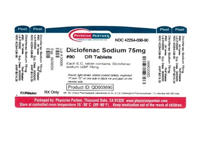 Diclofenac Sodium 75mg (1b291d0a 1350 4637 Bab3 F0bf43ab2a13 02)