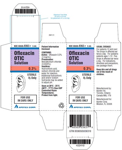 Oflox-ctn-label (Oflox Ctn Label)